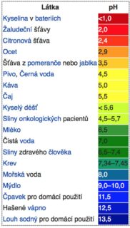 Údržba betonových podlah
